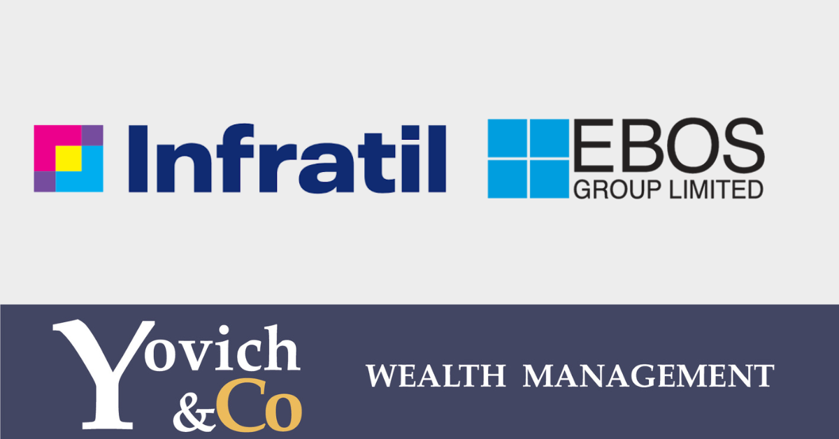 Weekly Market Update and Investment News